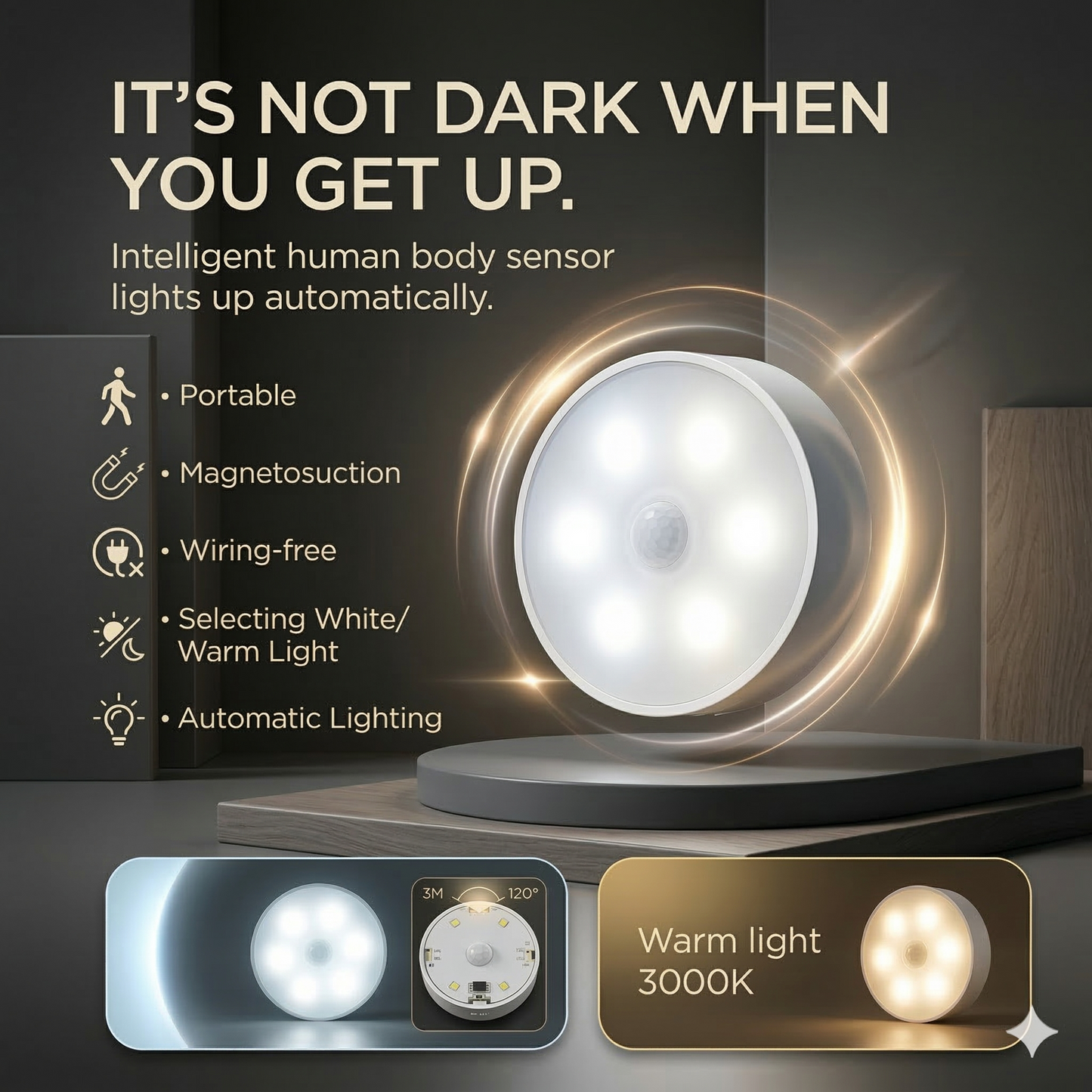 Gluvi® Motion Sensor Lights