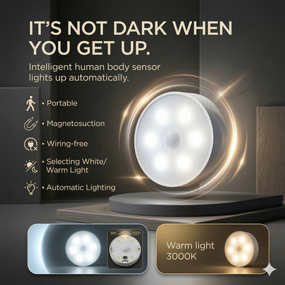 Gluvi® Motion Sensor Lights