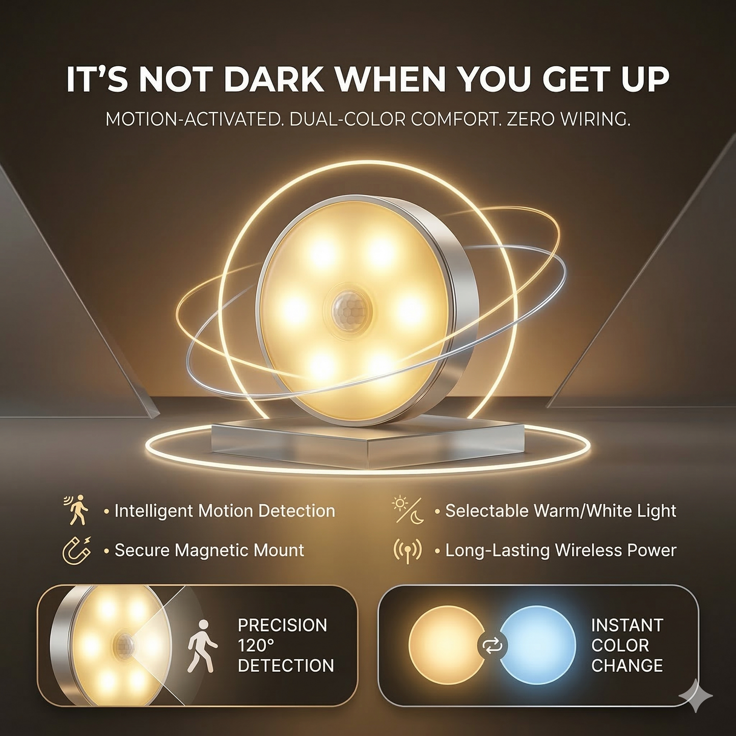 Gluvi® Motion Sensor Lights