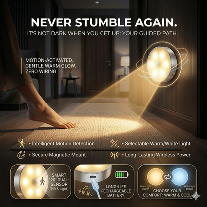 Gluvi® Motion Sensor Lights